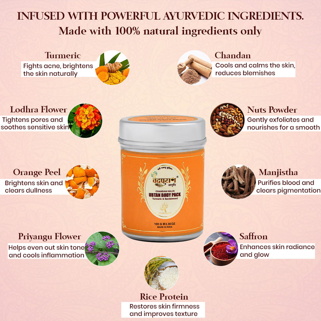 Chandan Haldi Ubtan Body Pack