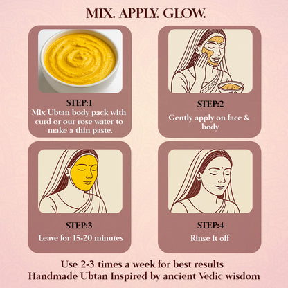 Chandan Haldi Ubtan Body Pack