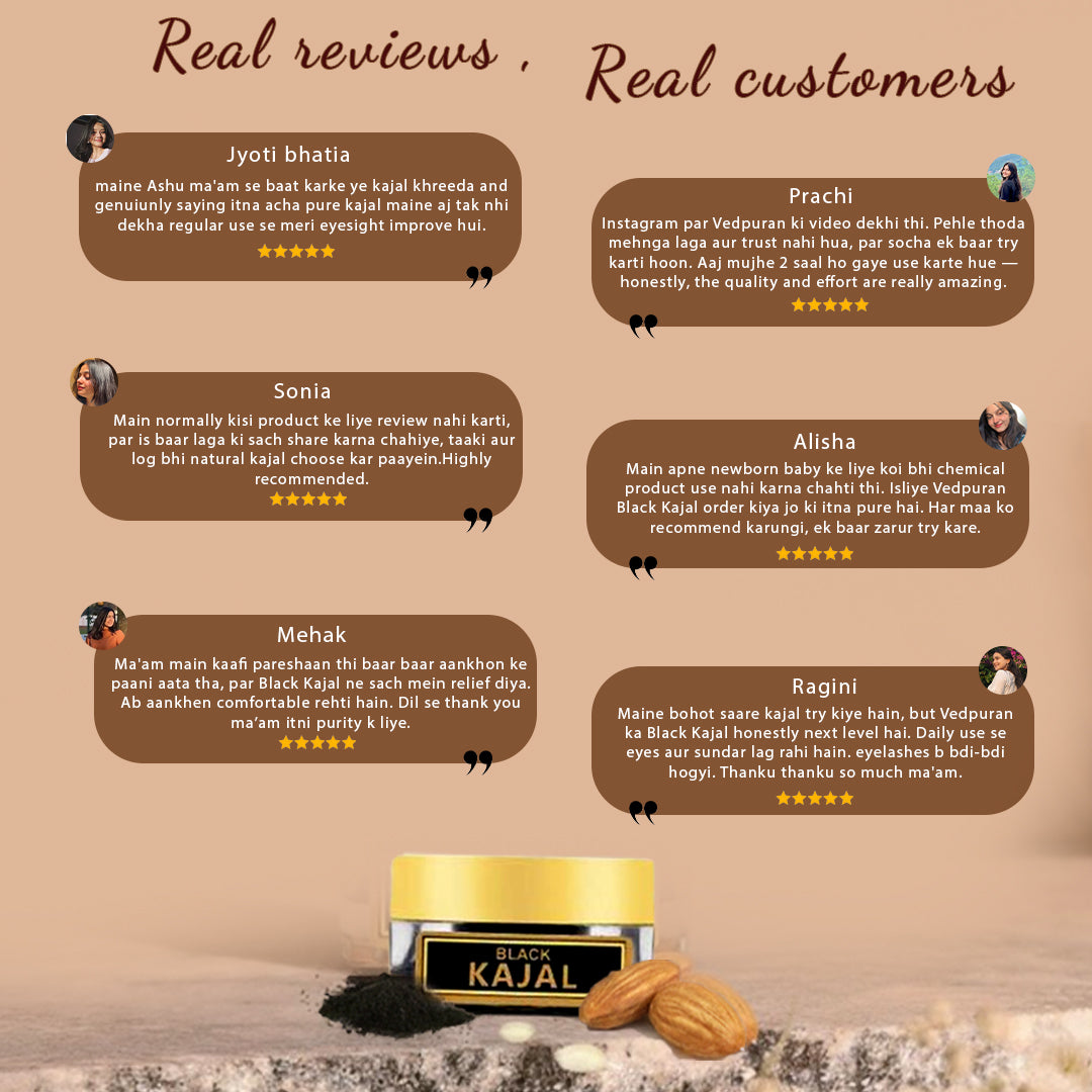 Black Kajal – Ayurvedic | Handmade & Natural