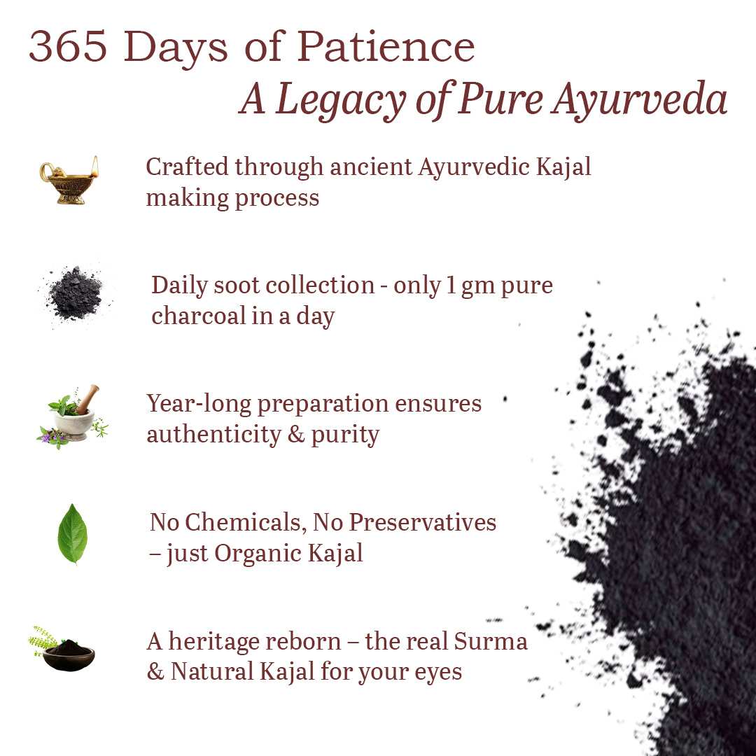 Black Kajal – Ayurvedic | Handmade & Natural