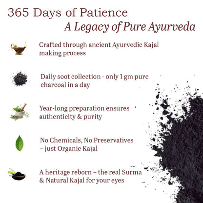 Black Kajal – Ayurvedic | Handmade & Natural