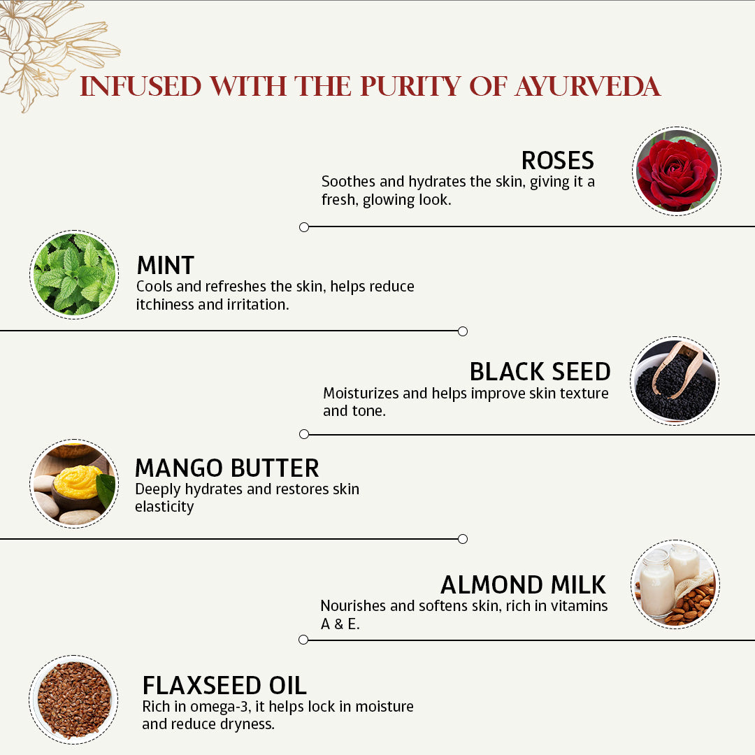 Body Moisturiser For Healthy And Radiant Skin