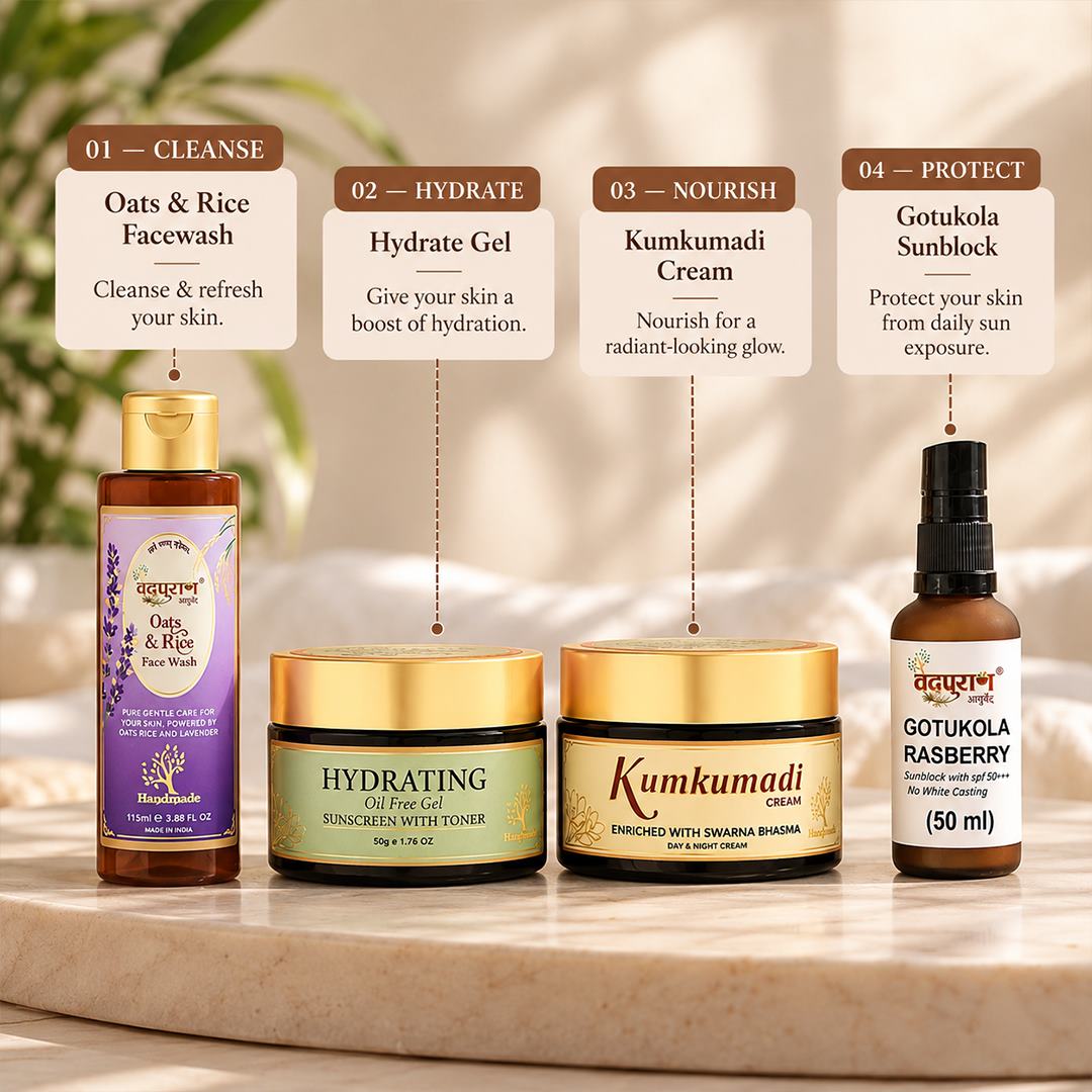 Dry & Sensitive Skin Combo