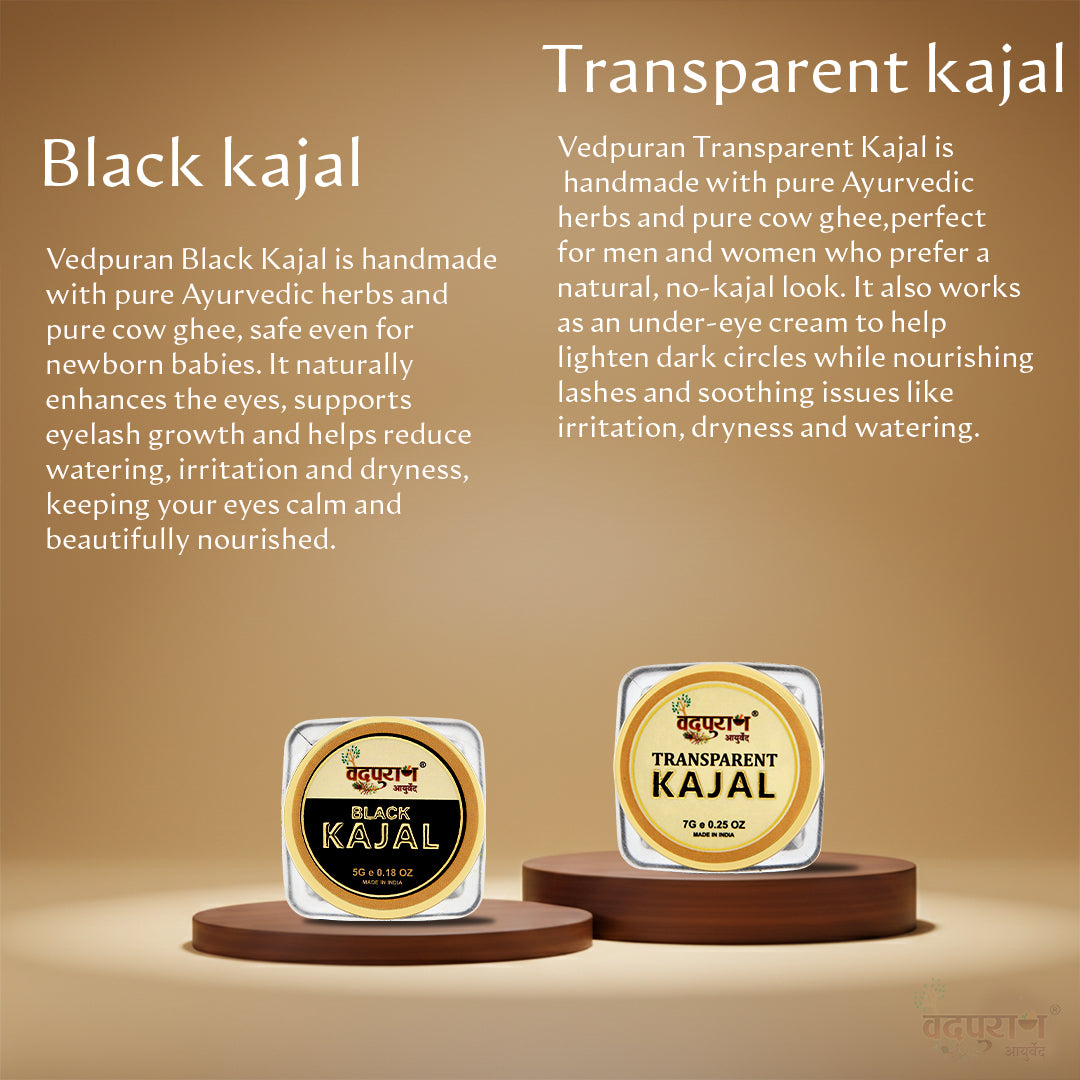 Transparent Kajal | Handmade & Chemical-Free